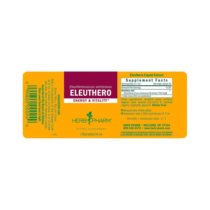 Eleuthero Supplement Facts Label