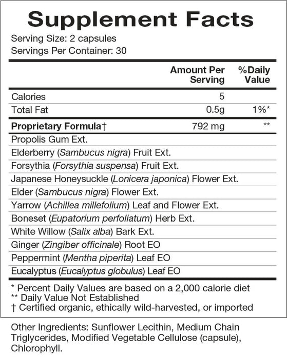 Flew Away® 60 Capsules by Natura Health Products Supplement Facts Label