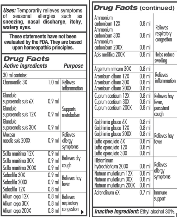 Guna Allergy 1 fl oz by Guna supplement facts label
