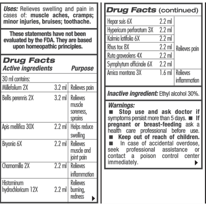 Guna Pain Management 1 fl oz by Guna supplement facts 
