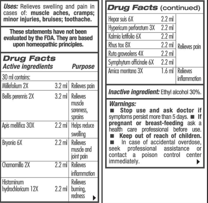 Guna Pain Management 1 fl oz by Guna supplement facts 
