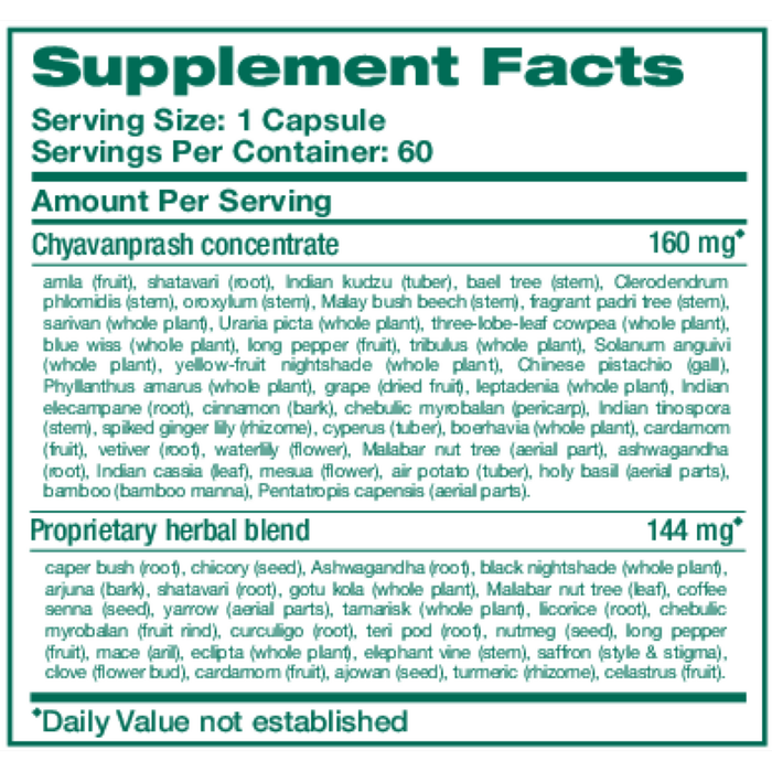 Hello Peace 60 Capsules by Himalaya Wellness supplement facts label
