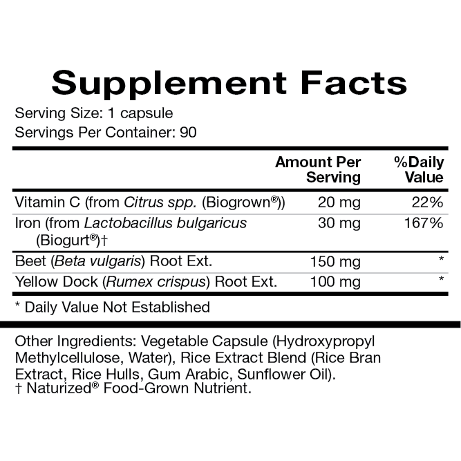 Iron Synergy 90 Capsules by Natura Health Products Supplement Facts Label