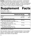 Thyroid Complex, 40 Tablets, Rev 12 Supplement Facts