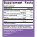MagActive Magnesium Relax Powder 30 Servings by Metagenics supplement facts label
