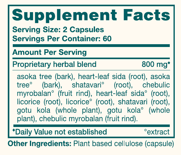 MenoCare 120 Capsules by Himalaya Wellness supplement facts label

