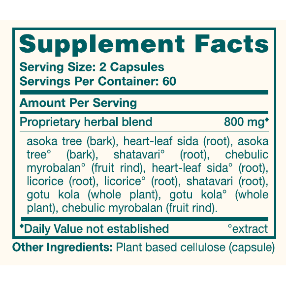 MenoCare 120 Capsules by Himalaya Wellness supplement facts label

