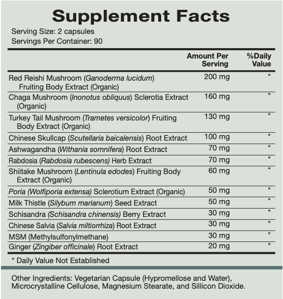 Mushroom Synergy 180 Capsules by Natura Health Products
 Supplement Facts Label