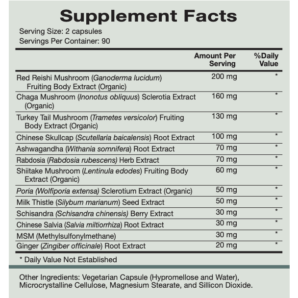 Mushroom Synergy 180 Capsules by Natura Health Products
 Supplement Facts Label