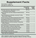 Mushroom Synergy 180 Capsules by Natura Health Products
 Supplement Facts Label