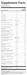 Needed Prenatal Multi Vanilla powder supplement, 156 gram canister - supplement facts