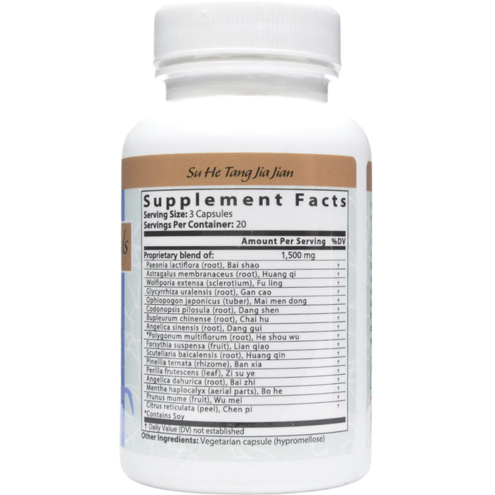 Supplement Facts Modified Perilla & Mentha 60 caps