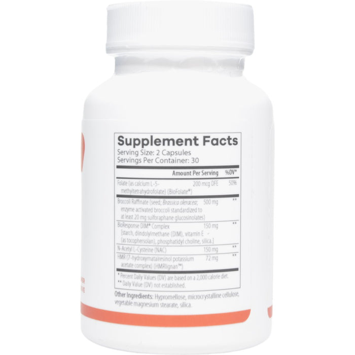 NutriDyn Estro Balance supplement label on a white background 60 caps