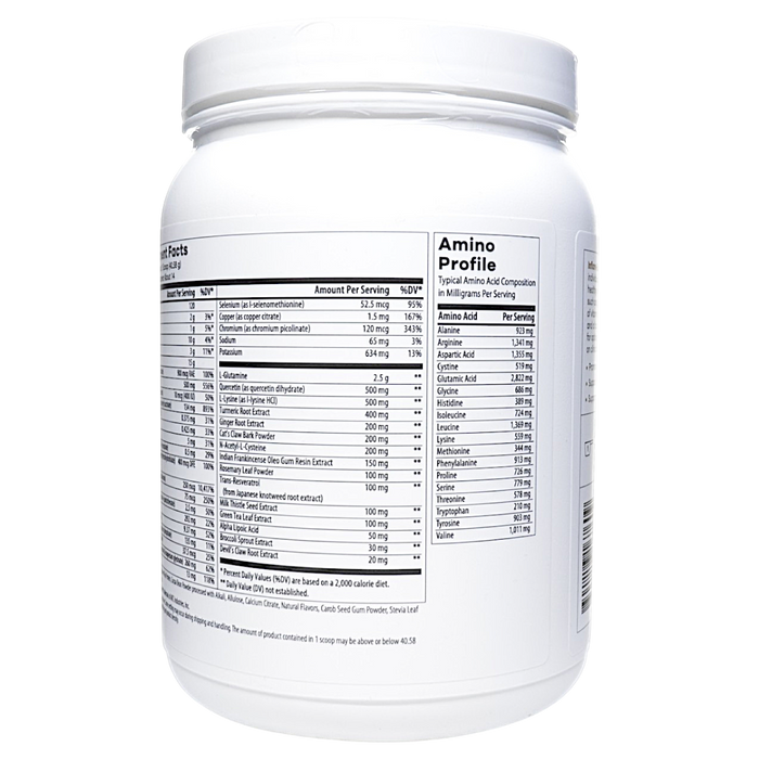 Dynamic Inflam-Eze Chocolate Orange 14 Servings Amino Profile