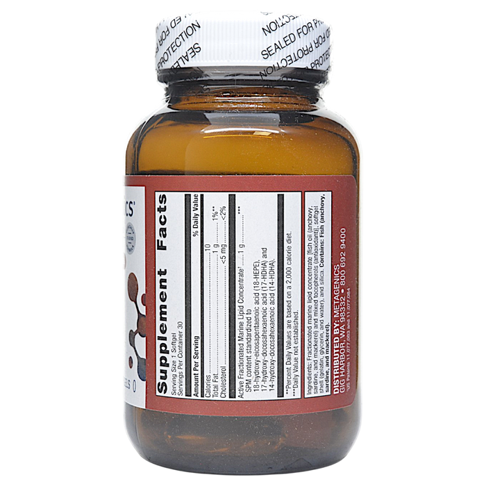 SPM Active One Daily 30 softgels Supplement Facts