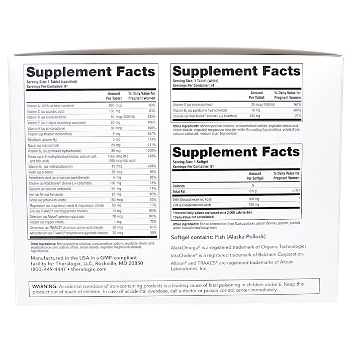Theralogix's TheraNatal Complete Prenatal Kit Supplement Facts