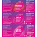 Total Gut Restoration Kit 1 by Microbiome Labs information labels