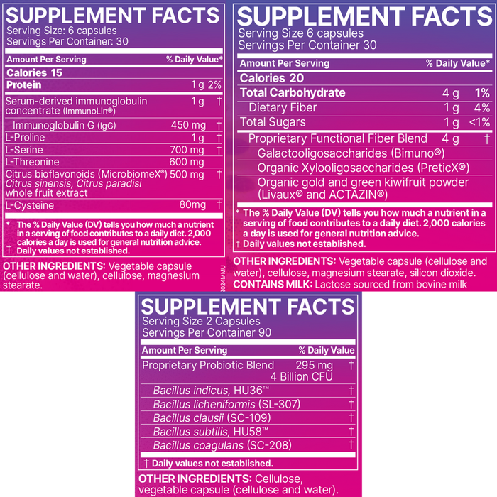 Total Gut Restoration Kit 1 by Microbiome Labs supplement facts labels
