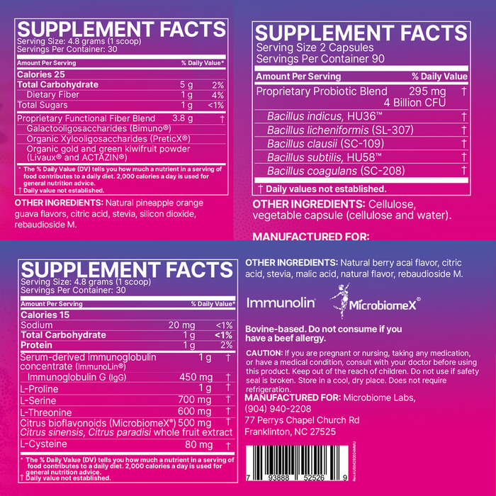 Total Gut Restoration Kit 2 by Microbiome Labs supplement facts labels