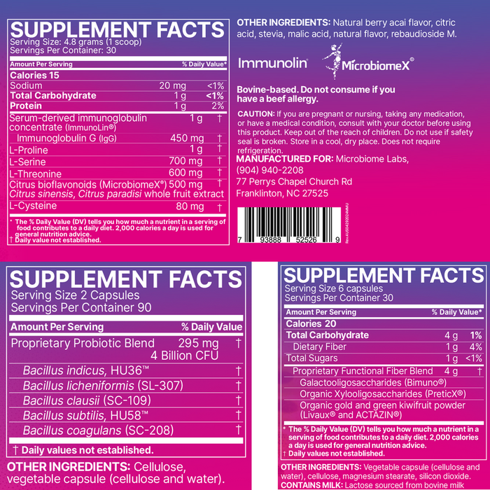 Total Gut Restoration Kit 3 by Microbiome Labs Supplement Facts Label