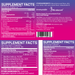 Total Gut Restoration Kit 3 by Microbiome Labs Supplement Facts Label