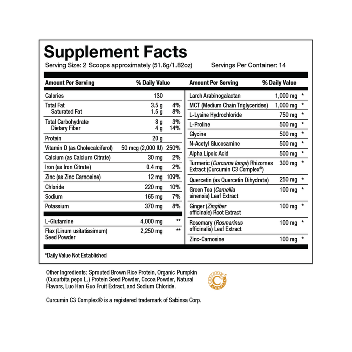 Total Reset 14 Servings by Inwell Biosciences Chocolate Supplement Facts Label