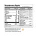 Total Reset 14 Servings by Inwell Biosciences Chocolate Supplement Facts Label