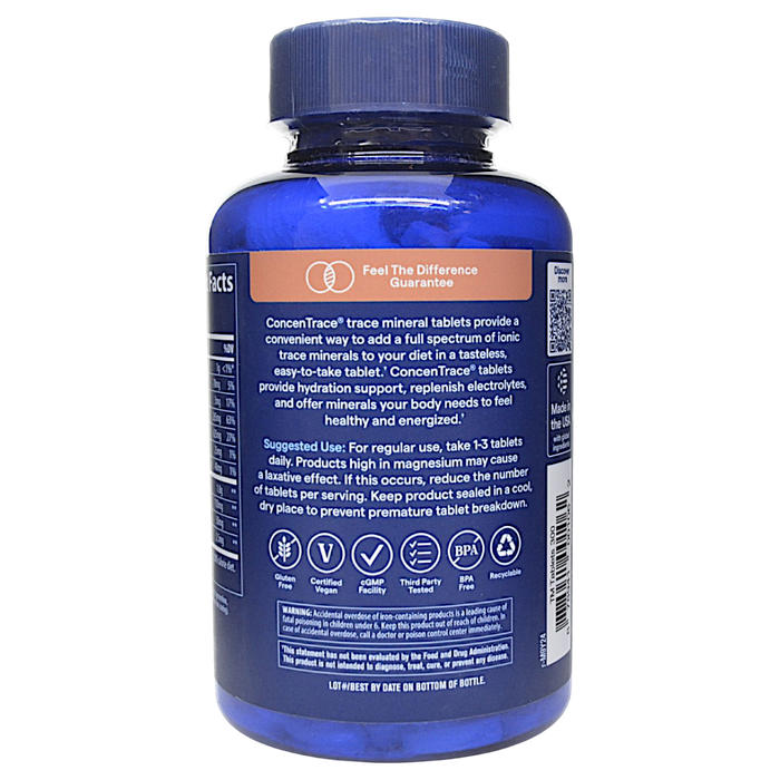 Trace Minerals Research's Trace Mineral Tablets 300 tabs Suggested Use