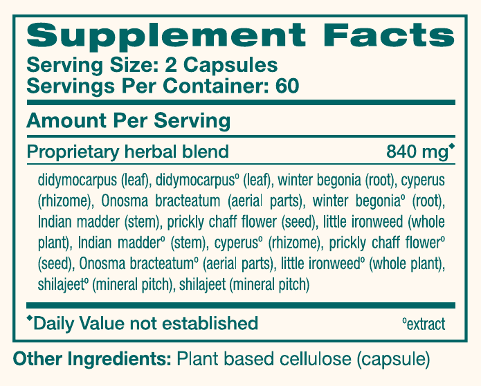 UriCare 120 Capsules by Himalaya Wellness supplement facts

