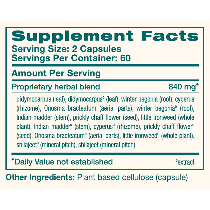 UriCare 120 Capsules by Himalaya Wellness supplement facts

