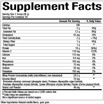 Whey Factors Powder 2 lbs by Natural Factors