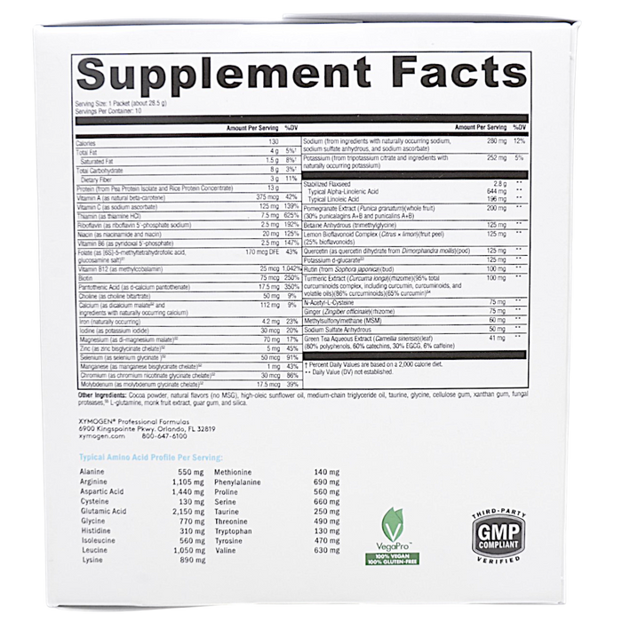 Xymogen's OptiCleanse GHI Lite Sugar- & Stevia-Free Creamy Chocolate supplement facts