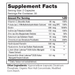 Advanced Nutrition by Zahler SHINE 60 capsules supplement facts label