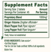 Banyan Botanicals Kapha Digest Supplement Facts