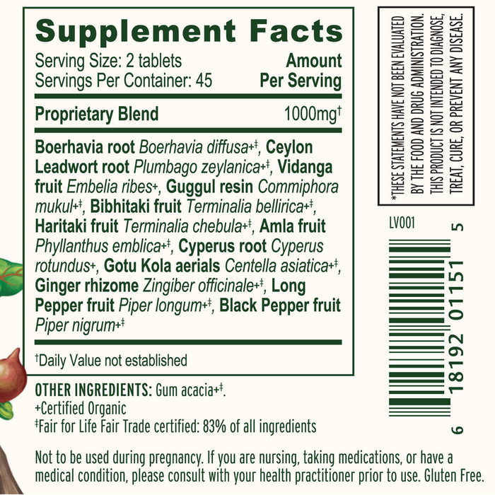 Banyan Botanicals Trim Support Supplement Facts