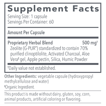 Biocidin Botanicals G.I. Detox+ 60 capsules supplement facts label