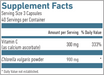Biogena Chlorella Plus C Supplement Facts
