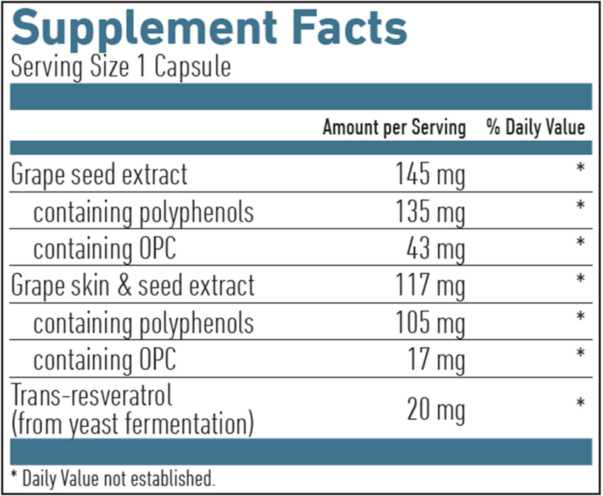 Biogena OPC Resveratrol Formula Supplement Facts