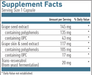 Biogena OPC Resveratrol Formula Supplement Facts