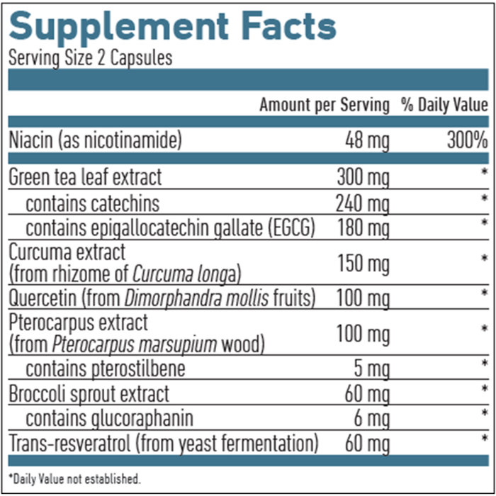 Biogena Telomere Superior Formula 60 capsules supplement facts label