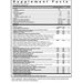 BioPharma Scientific NanoGreens 10+ Probiotic Strawberry 10.6 oz supplement facts label
