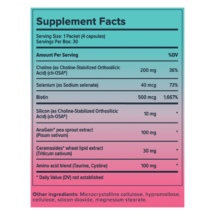 Biosil Advanced Hair Growth Formula 30 packets supplement facts label