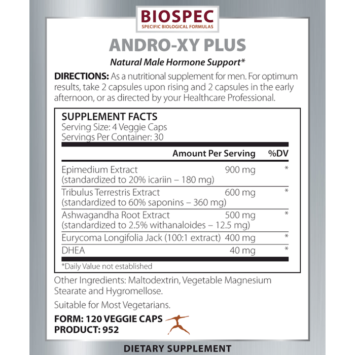 Biospec Nutritionals Andry -XY Plus Supplement Facts
