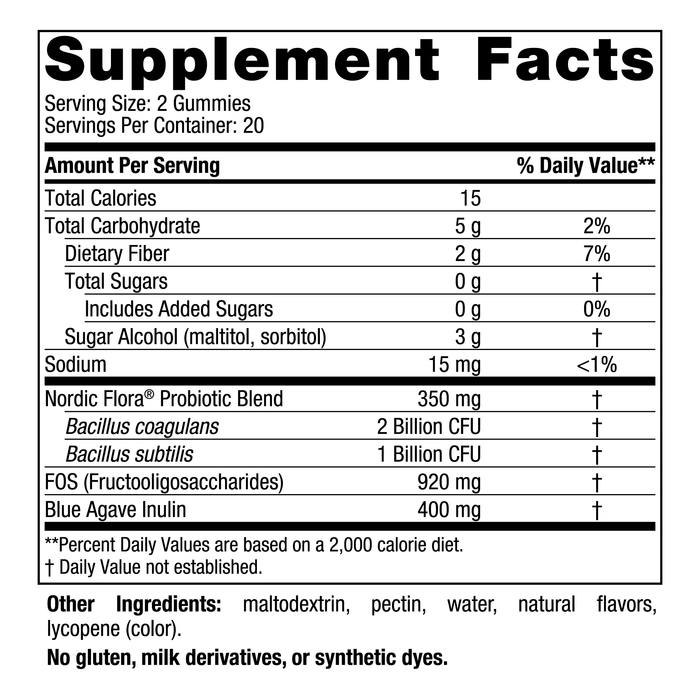 Supplement Facts Zero Sugar Probiotic 40 gummies