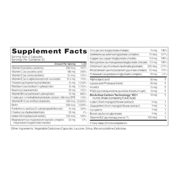Core Nutrients 60 capsules Supplement Facts Label