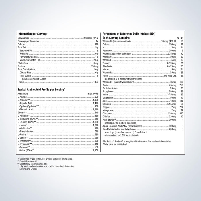Nutritional information label on a white background