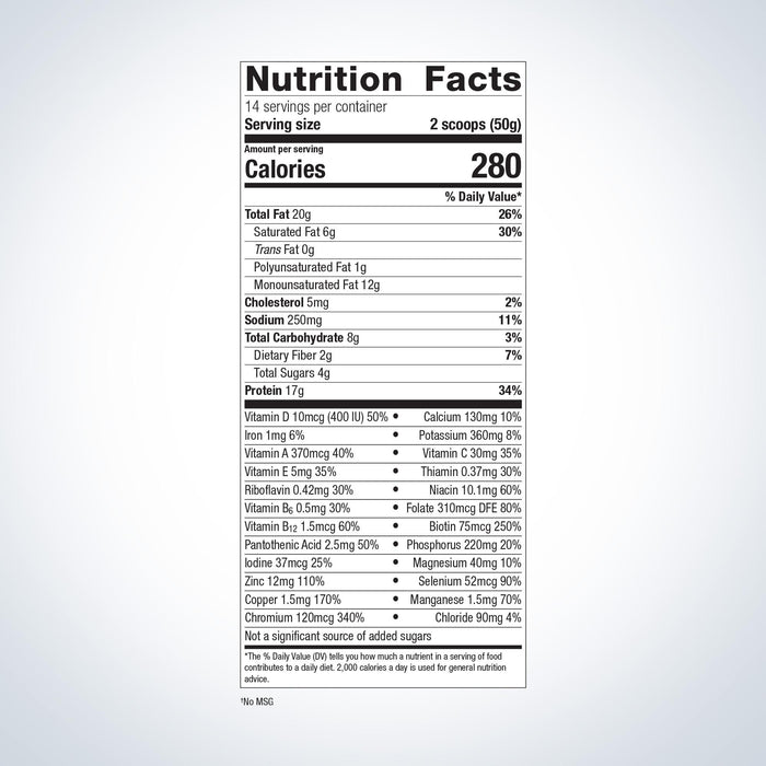 Nutrition facts label for a product with detailed calorie and ingredient information.