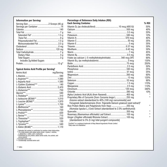 Nutritional information and amino acid profile on a white background