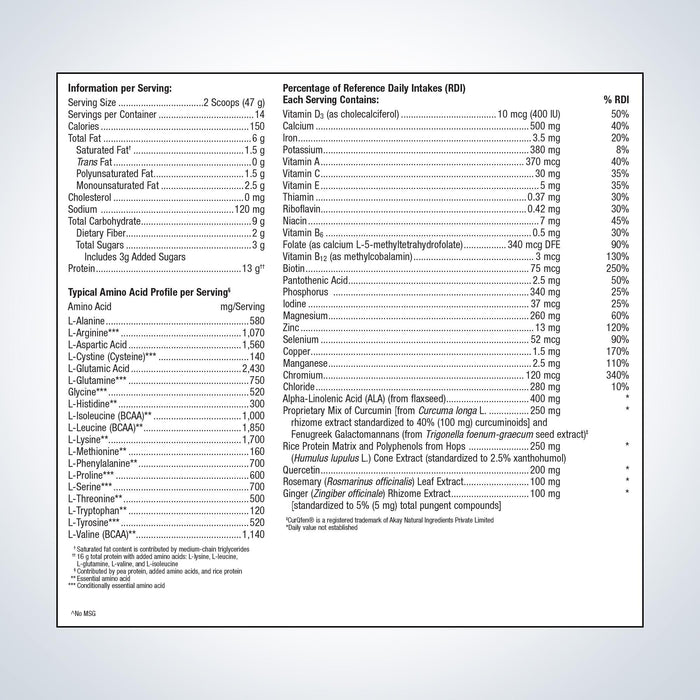 Nutritional information label for a supplement on a white background