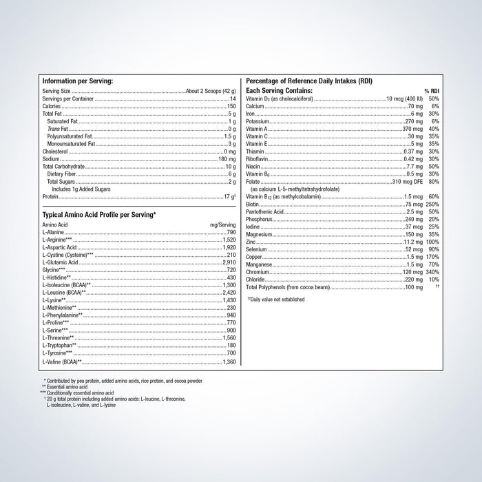 UltraMeal Advanced Protein Chocolate 14 Servings by Metagenics